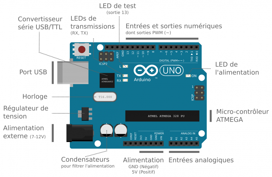 arduino-inside.png
