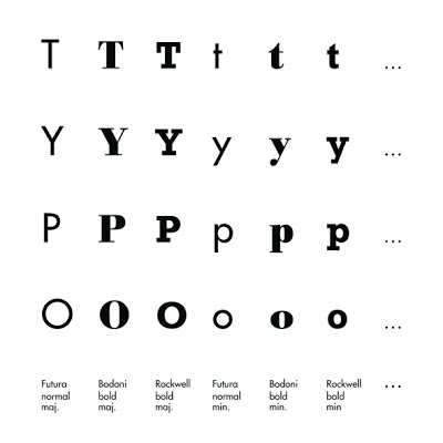 typo-exemples.jpg
