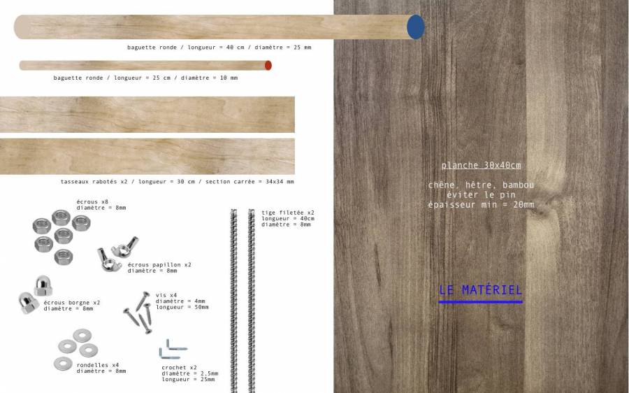 1_le_materiel.jpg