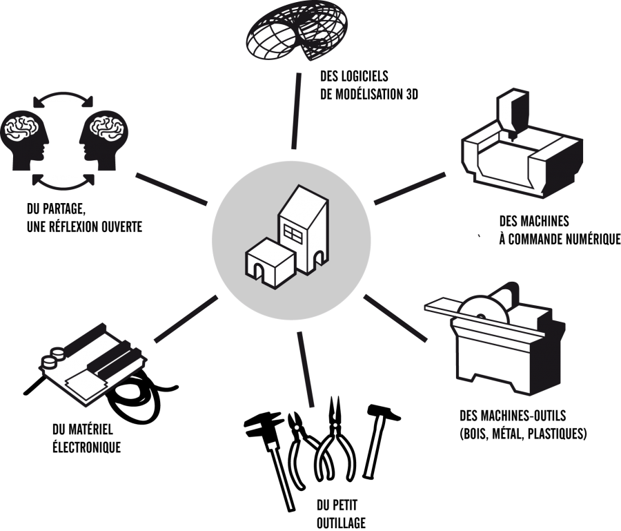 fablab_outils2.png