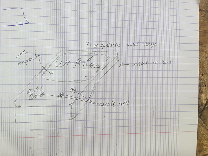 ASCII������IICSA