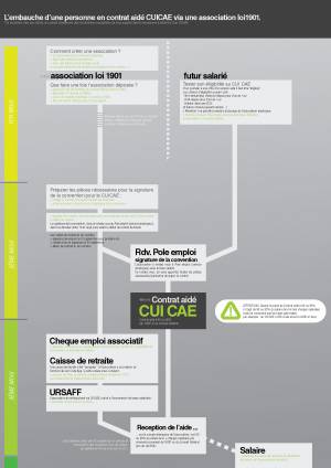 tutorial_cui_cae_page_1.jpg