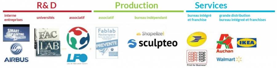 fablab-modeles.jpg