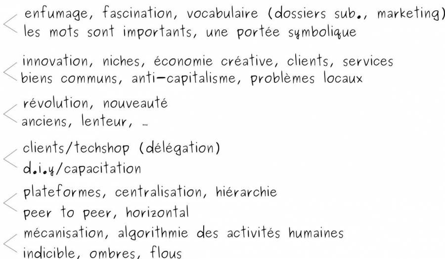 fablab-tensions.jpg