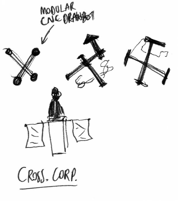 crosscorp.jpg