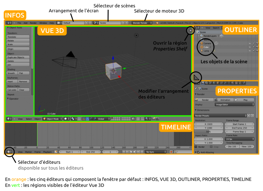 blender-interface-explications.png
