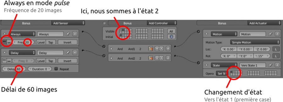 bge-gamelogic02-6-explications.png