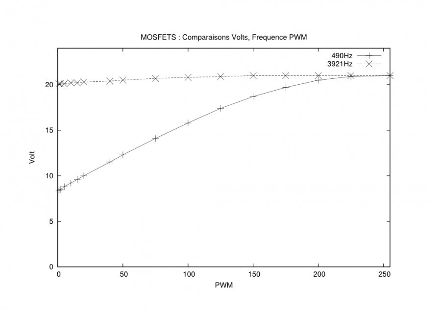 mosfets.png
