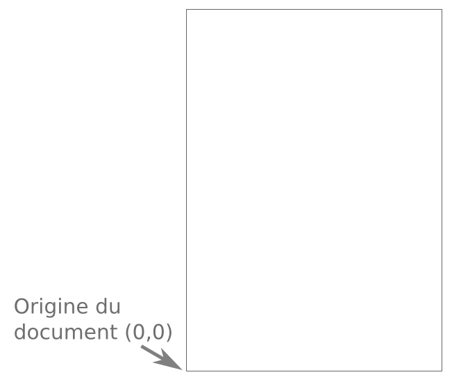 inkscape-origine.png