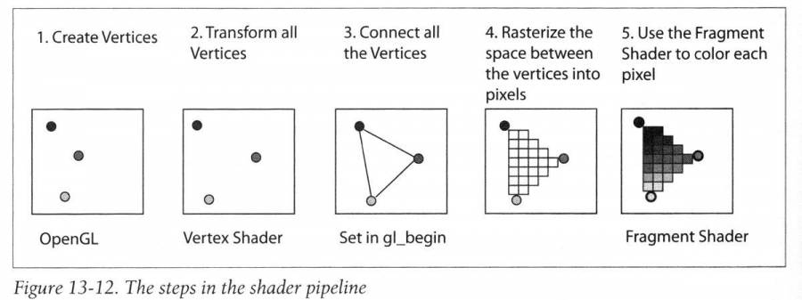 of-shader.jpg