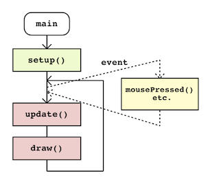of-testapp.png