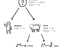 oop2.png