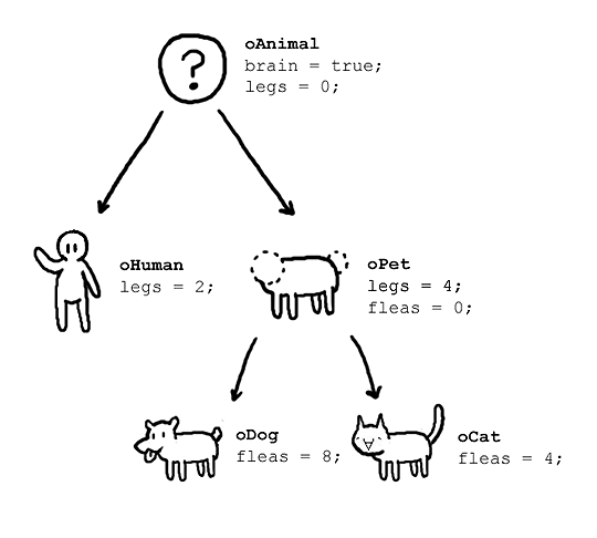 oop2.png