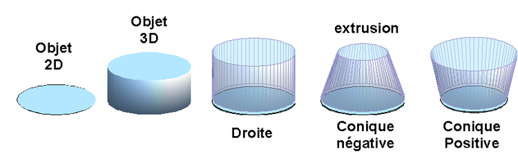 extrusion.png