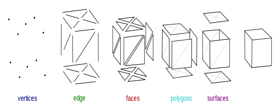 mesh.png
