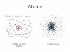 init-electronique-0.jpg