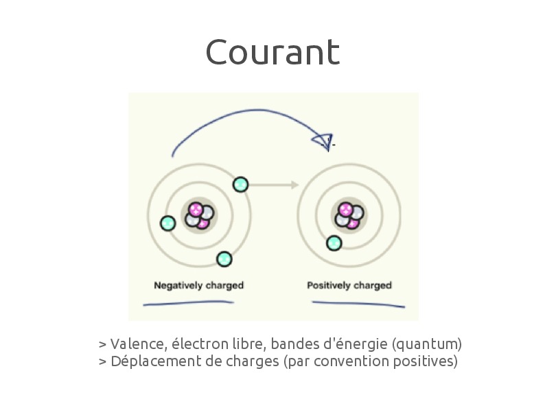 init-electronique-1.jpg
