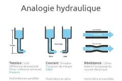 init-electronique-2.jpg