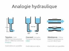 init-electronique-2.jpg