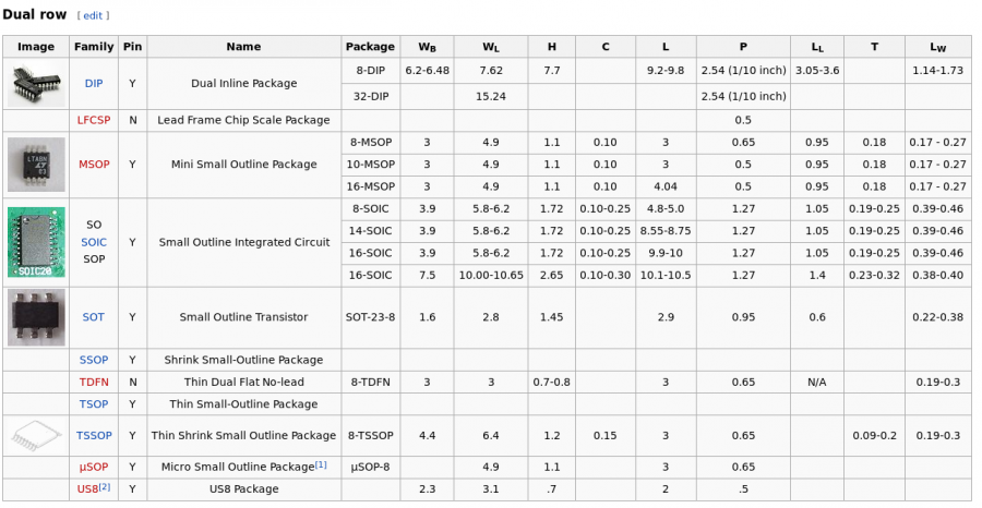packages_dimensions.png