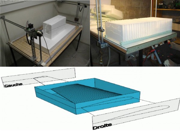 cnc-fil-chaud.jpg