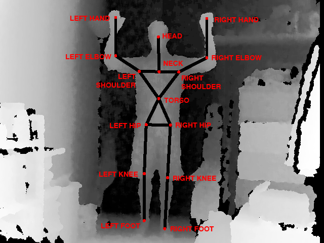 6039451394_6be9cb0cb0_o.png