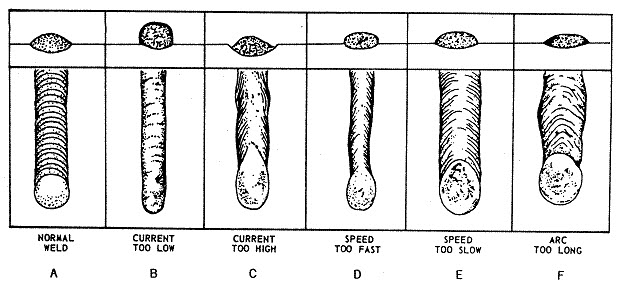 arc-weld-beads.jpg