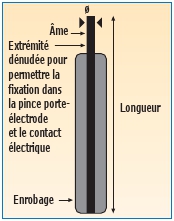 baquette.jpg