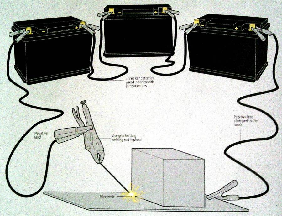 poste-a-souder-batteries.jpg