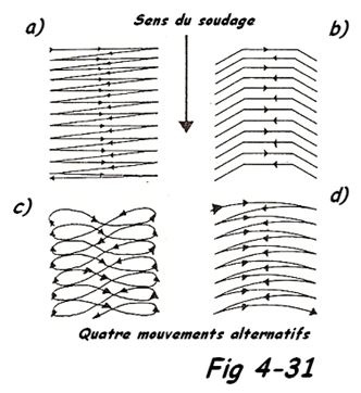 sens-de-soudage.jpg