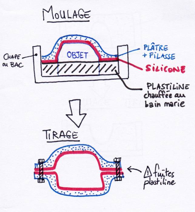 moulage-tirage-silicone.jpg