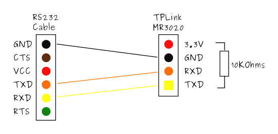 serial-tplink.png