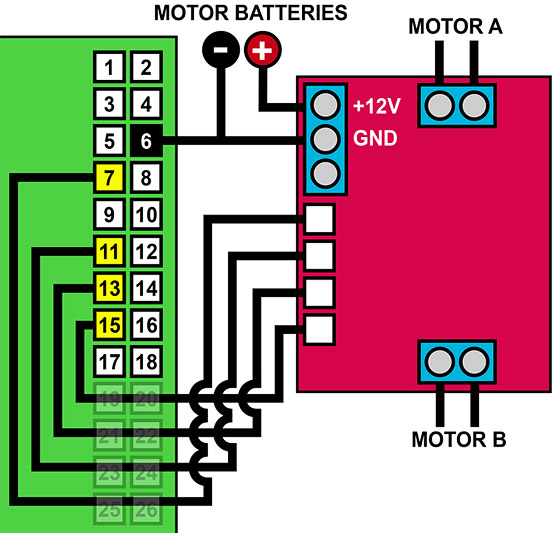 pi_l298n_wiring.jpg
