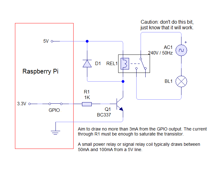 relay-sample.png