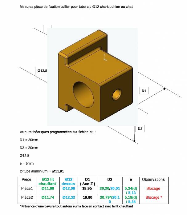 mesures-pieces-charriot-chien-et-chat-support.jpg