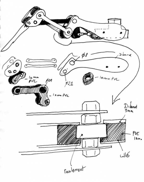 3axes-dev.jpg
