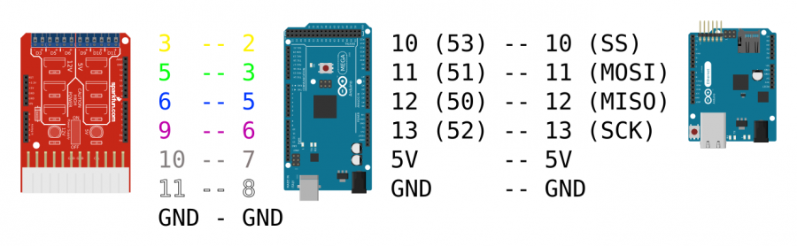 setup-wiring-electronics.png