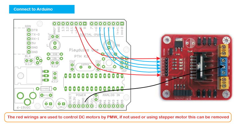 projets:cnc-modulaire:connect-l298n-to-arduino..jpg
