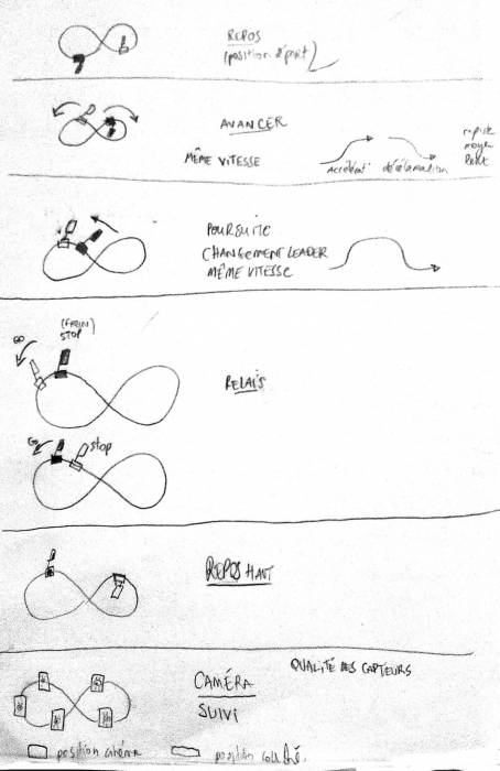 eng-comportements.jpg