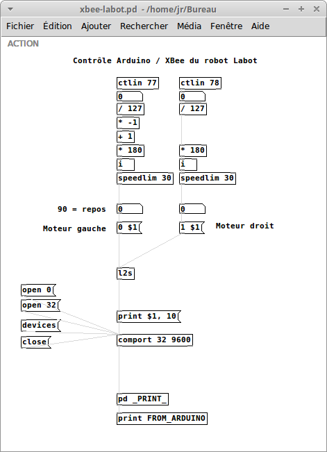xbee-labot-puredata.png