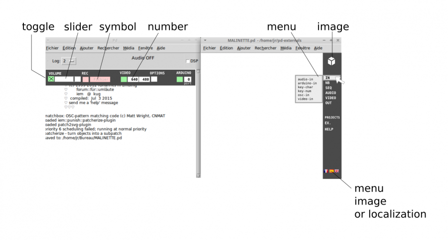 pd-malinette-interface.svg.png