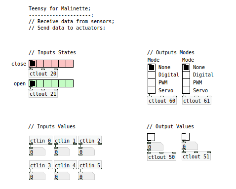 teensy-malinette.png