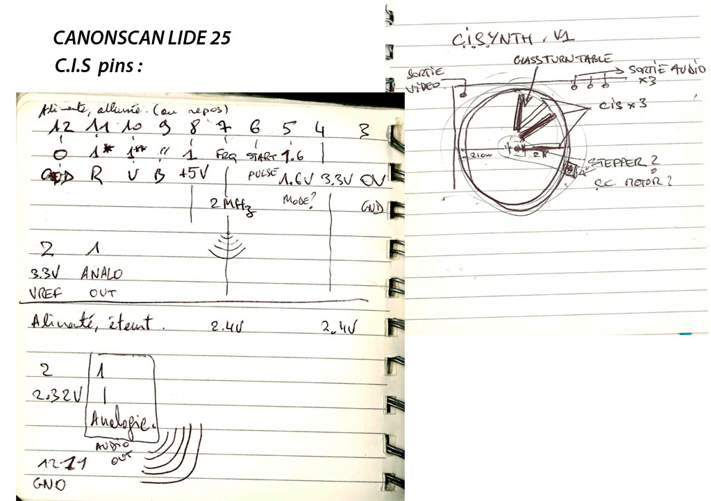 projets:minusculux:cisynth:ccanonscanlide25-cispins.jpg
