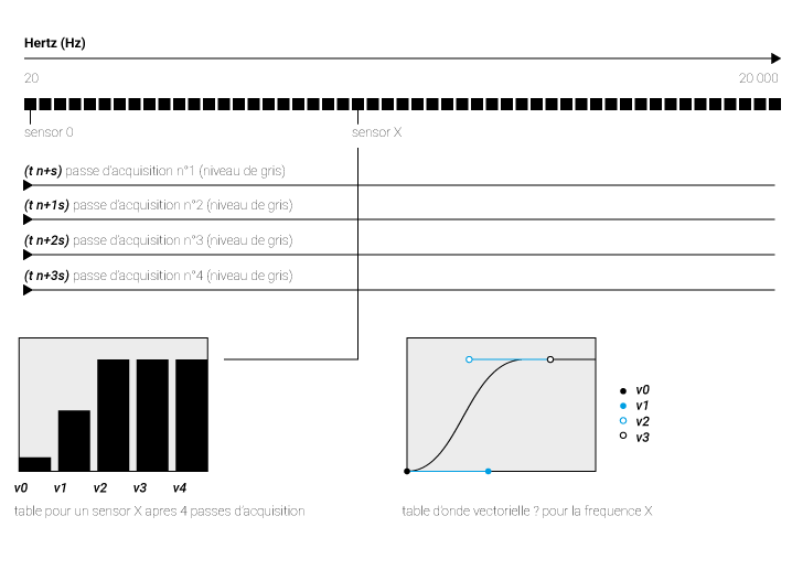 synth-scan-acquisition.gif
