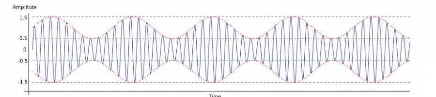 modulation1.jpg