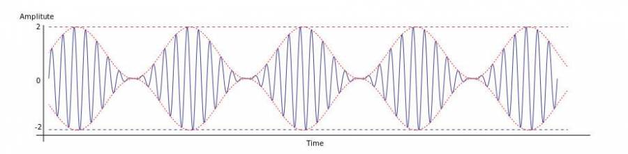 modulation2.jpg