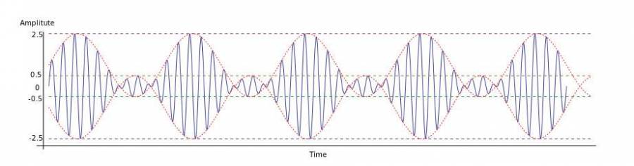 modulation3.jpg