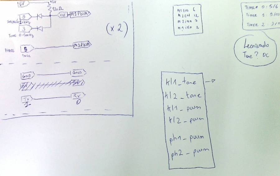 patats-dev-01.jpg