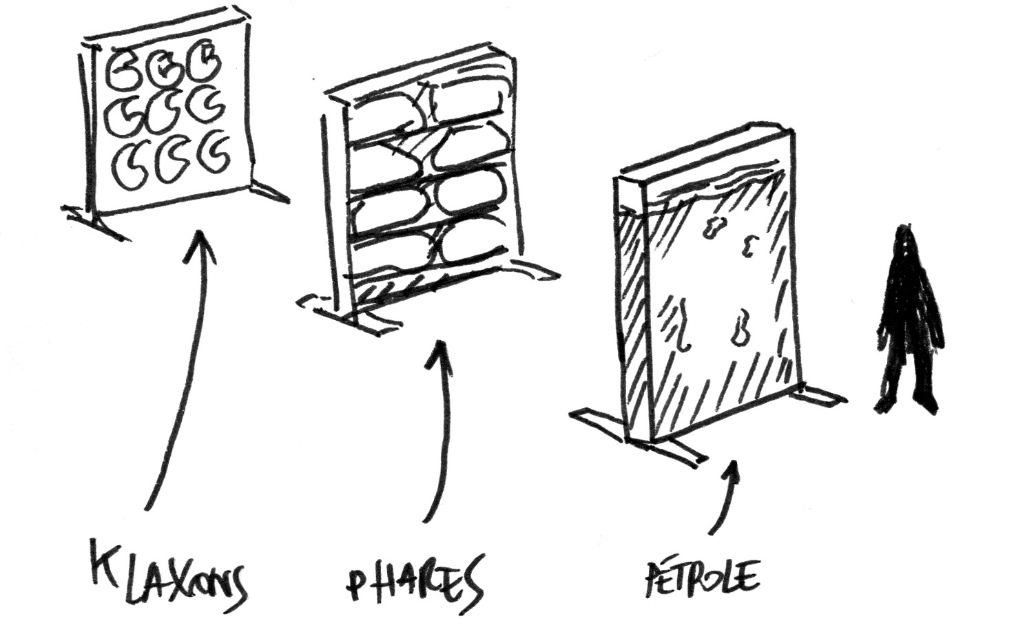 Post Goma Framework