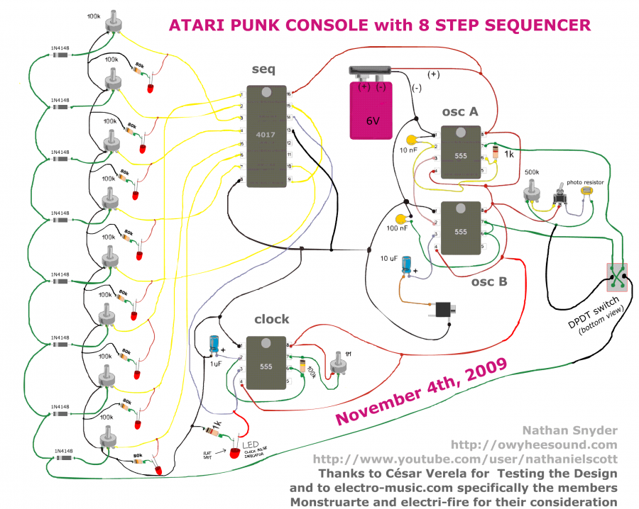 atari_punk_console.png
